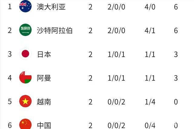 午夜性色福利视频在线视频
